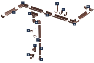  Водосточные системы 