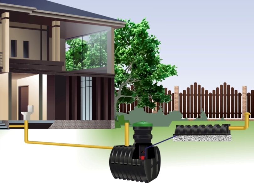 Устройство местной канализации