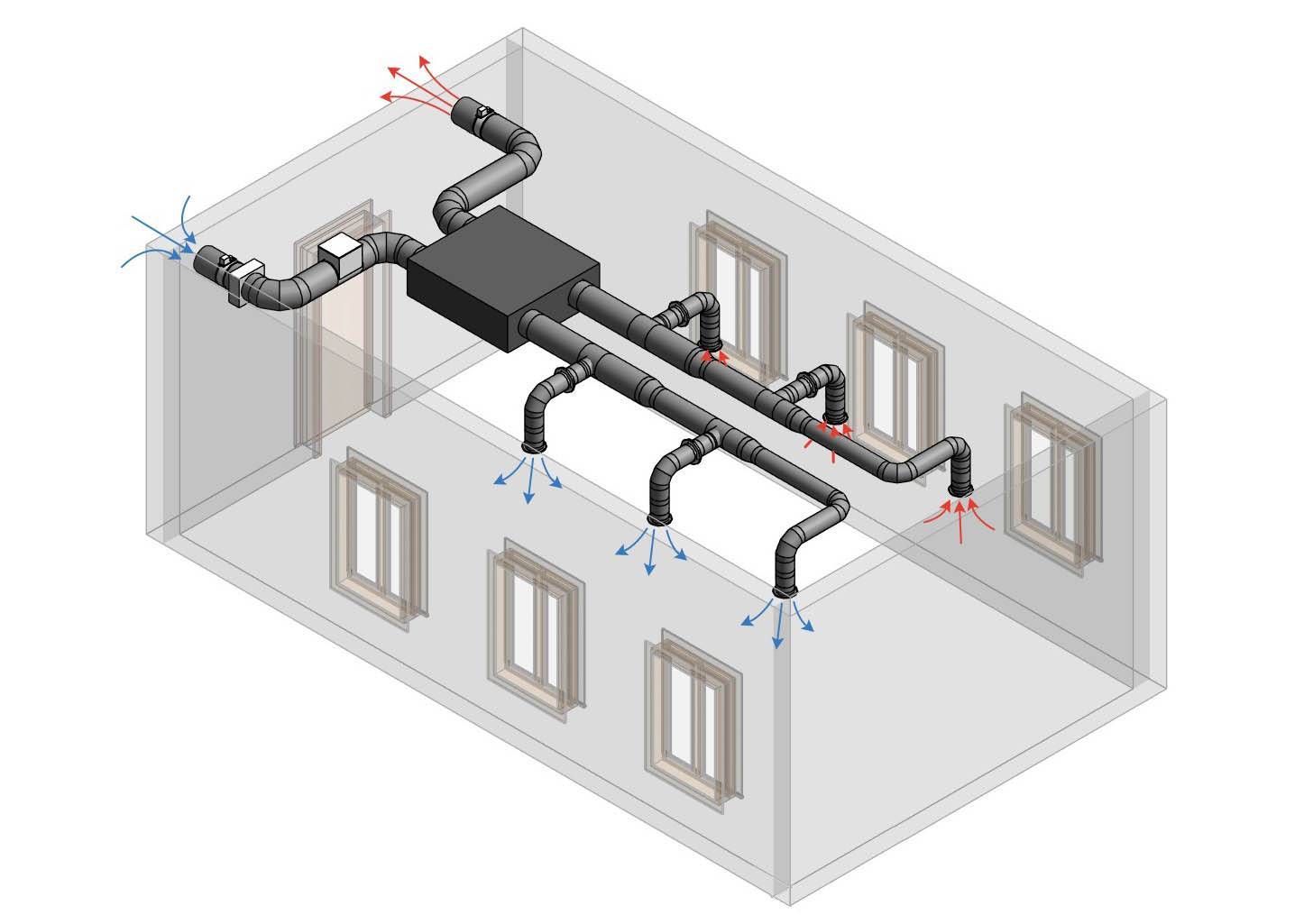 Устройство приточной и вытяжной вентиляции