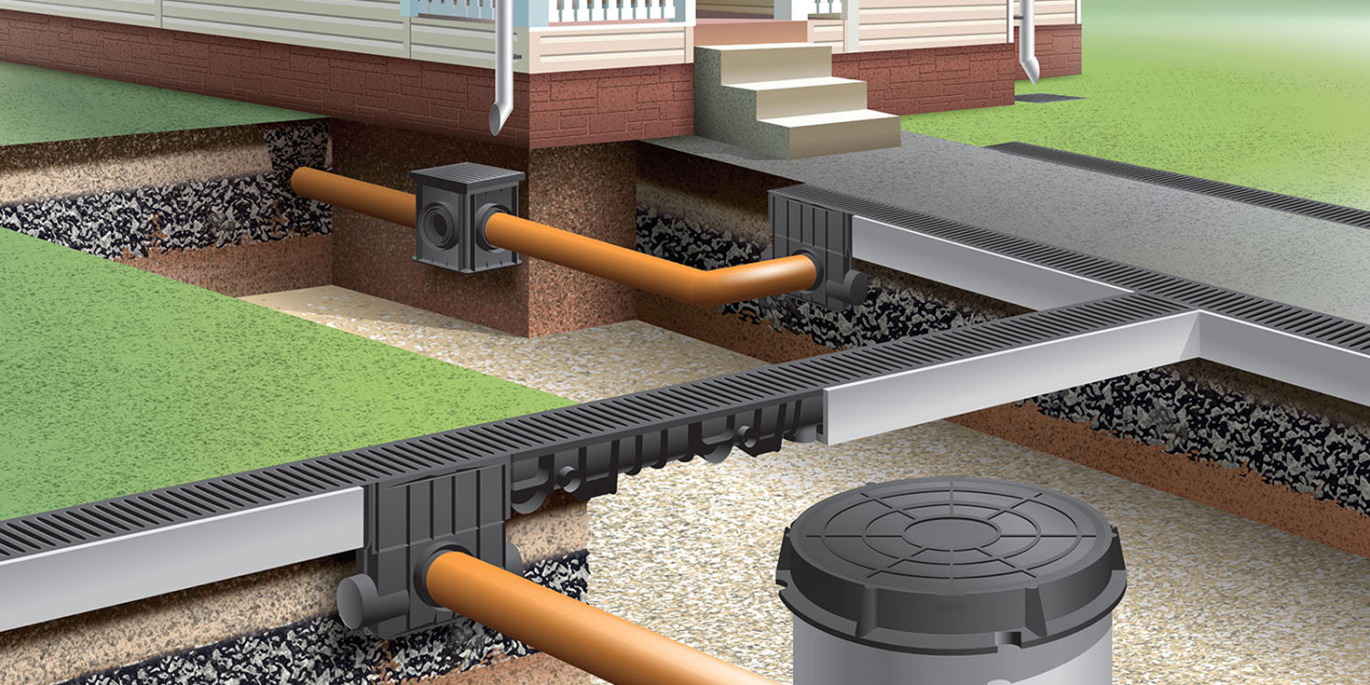 Дренажные системы