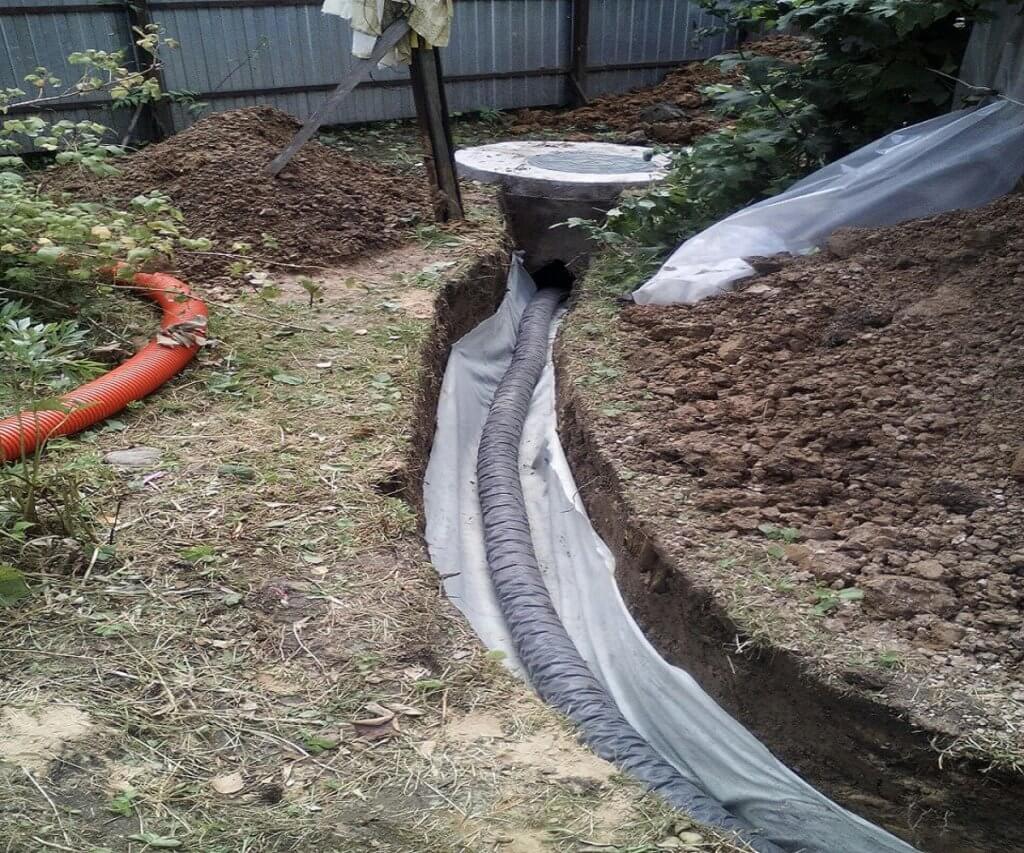 Устройство дренажной системы